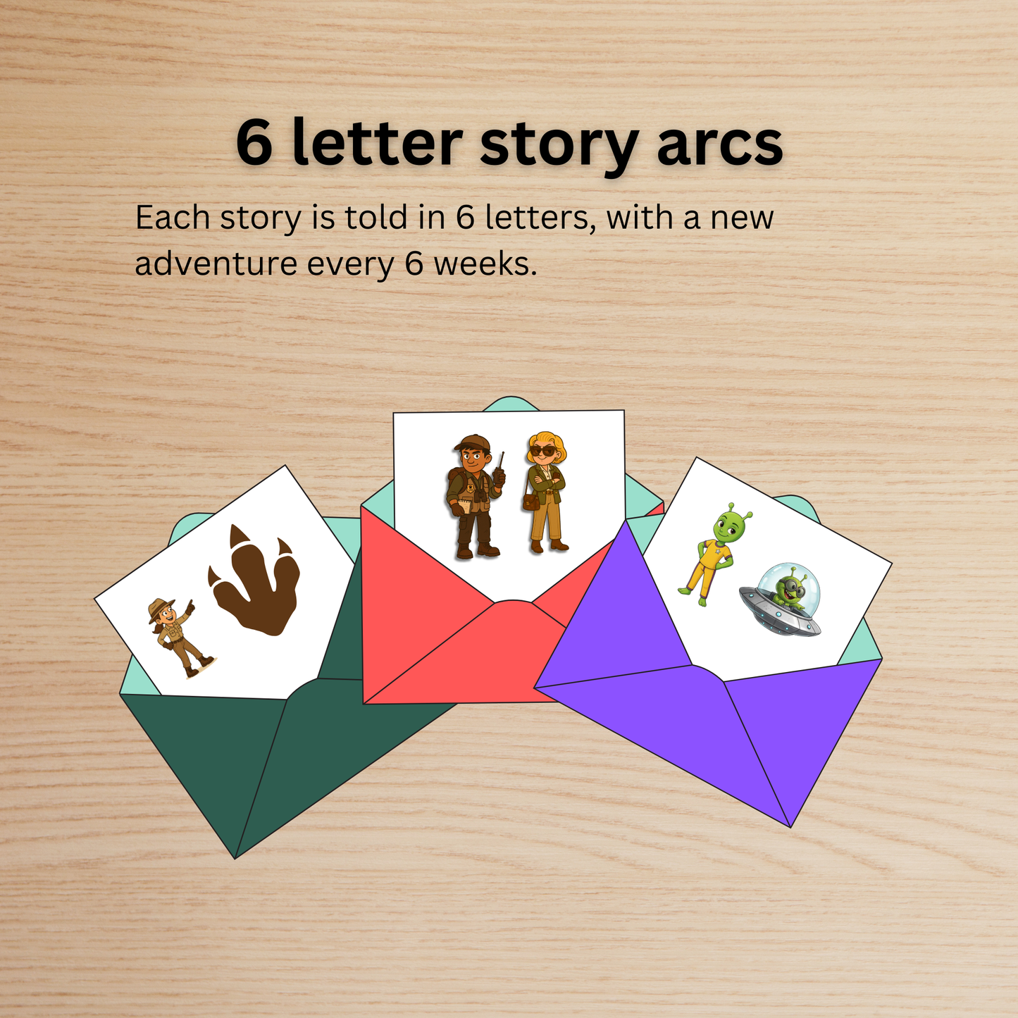 Story Post Subscription